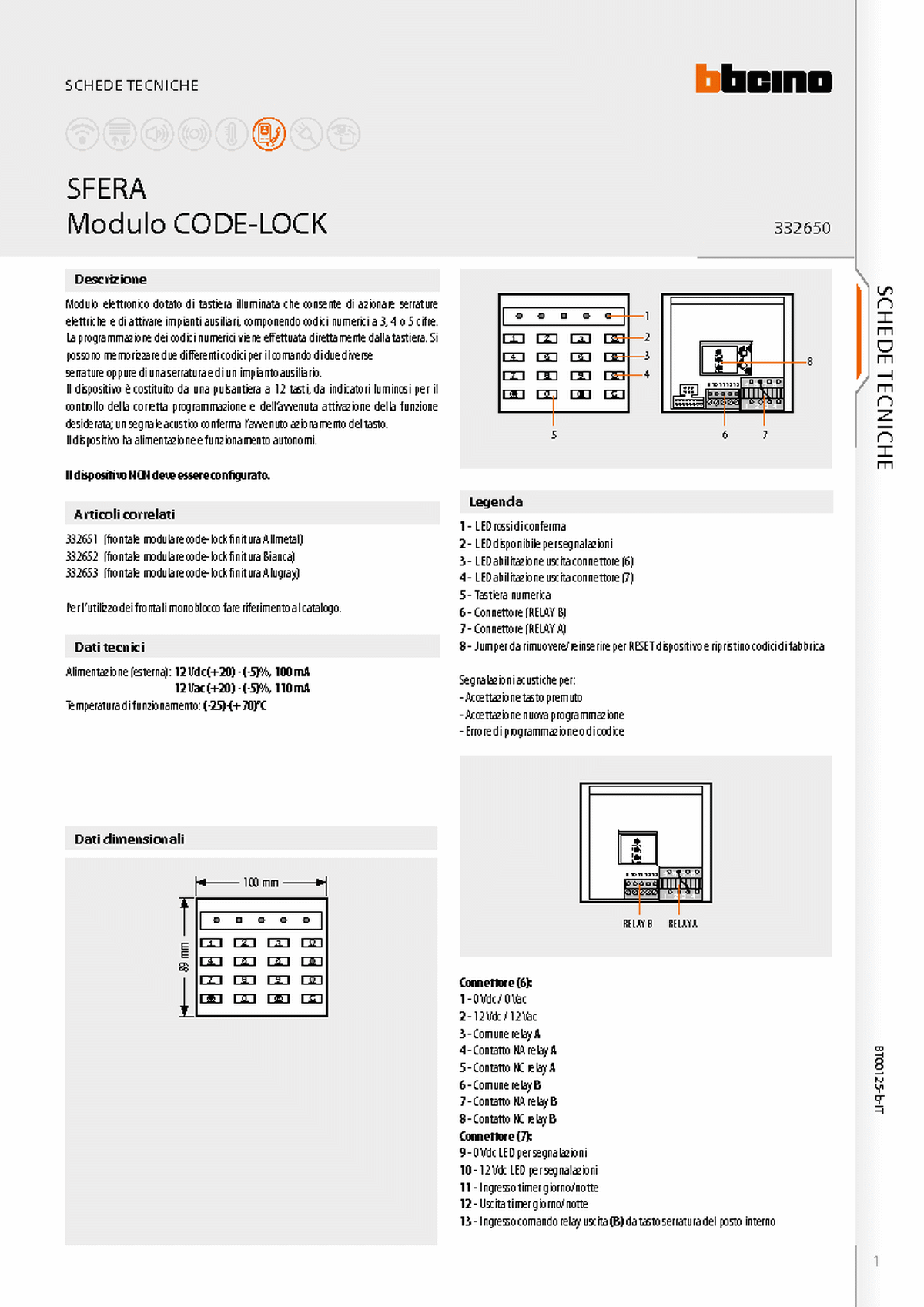Fabrieksschema Serie 30 module codeslot