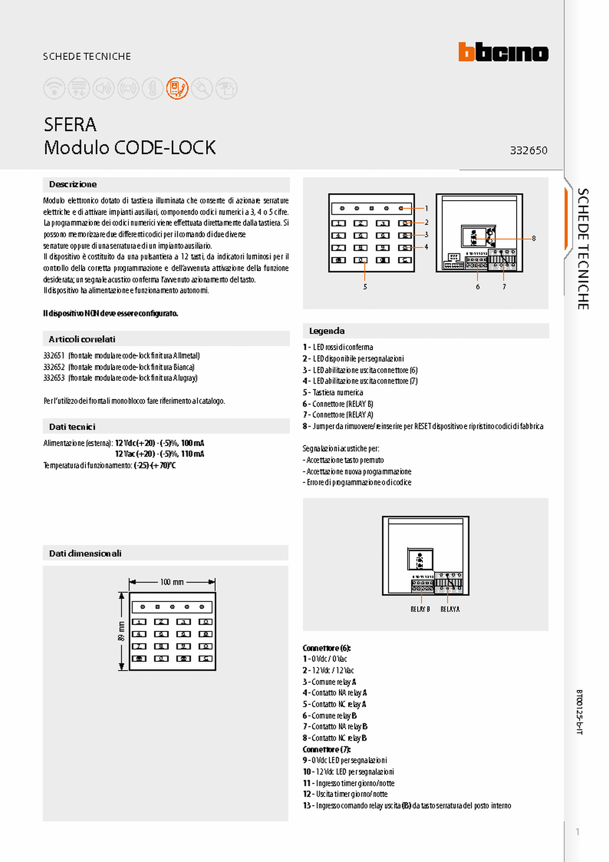 Fabrieksschema Serie 30 module codeslot Fabrieksschema Serie 30 module codeslot