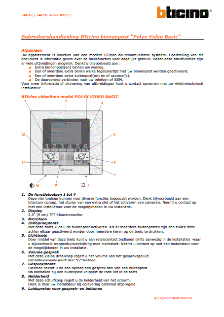 Fabrieksschema M-20 manual NL