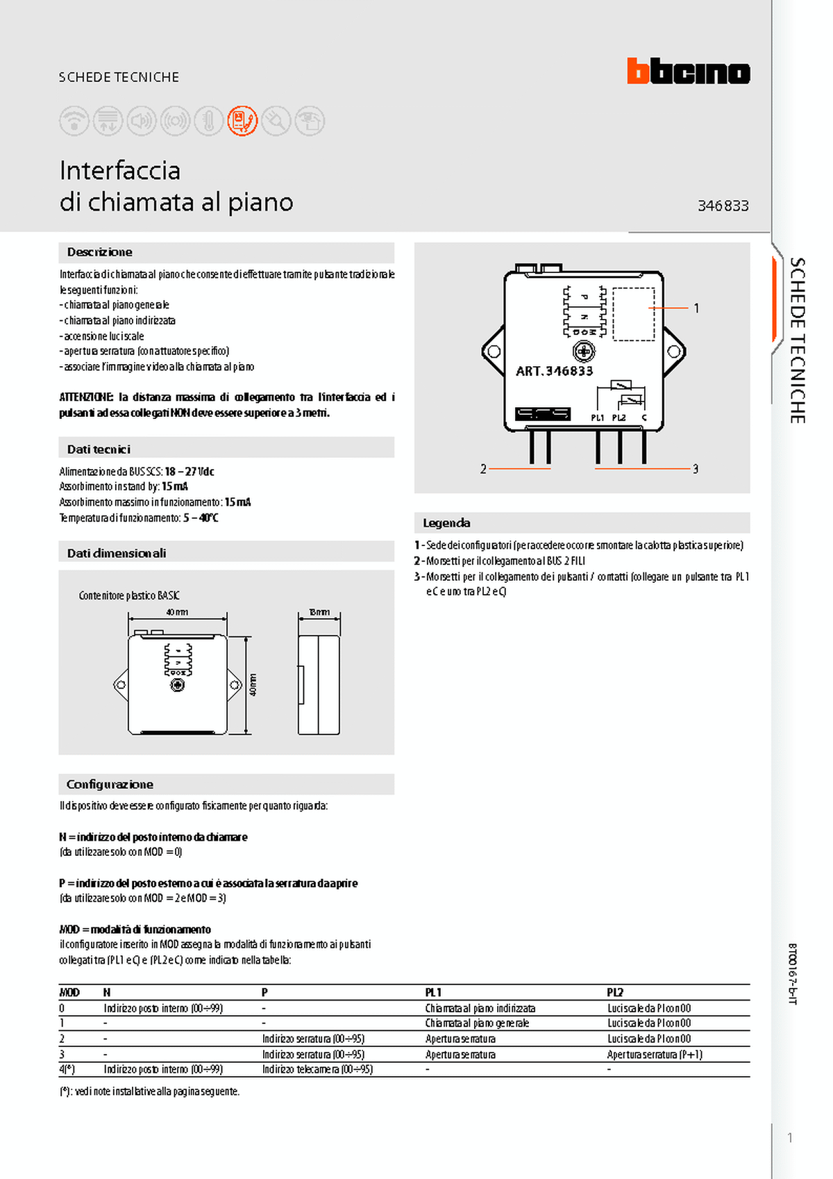 Fabrieksschema 2Bel technical sheet Italiaans