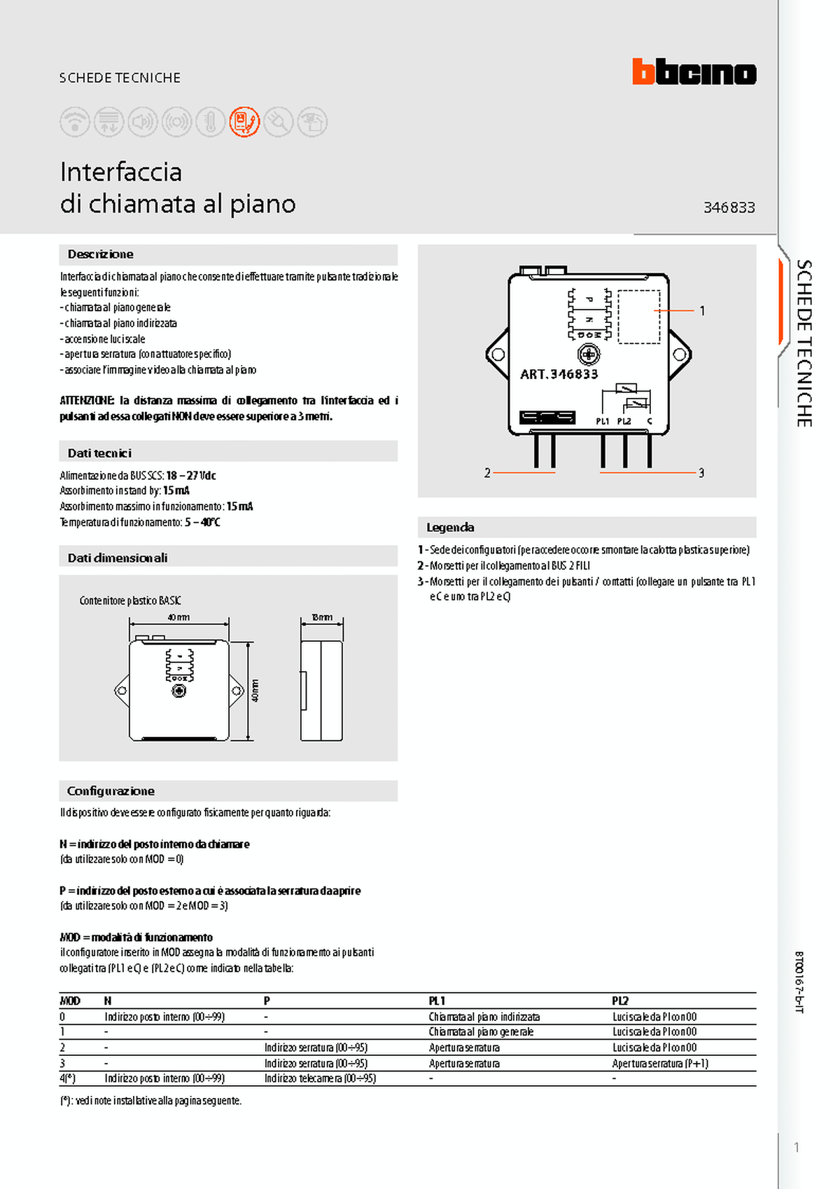 Fabrieksschema 2Bel technical sheet Italiaans Fabrieksschema 2Bel technical sheet Italiaans