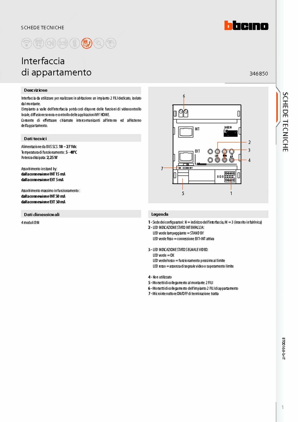 Fabrieksschema AUI technical sheet Italiaans