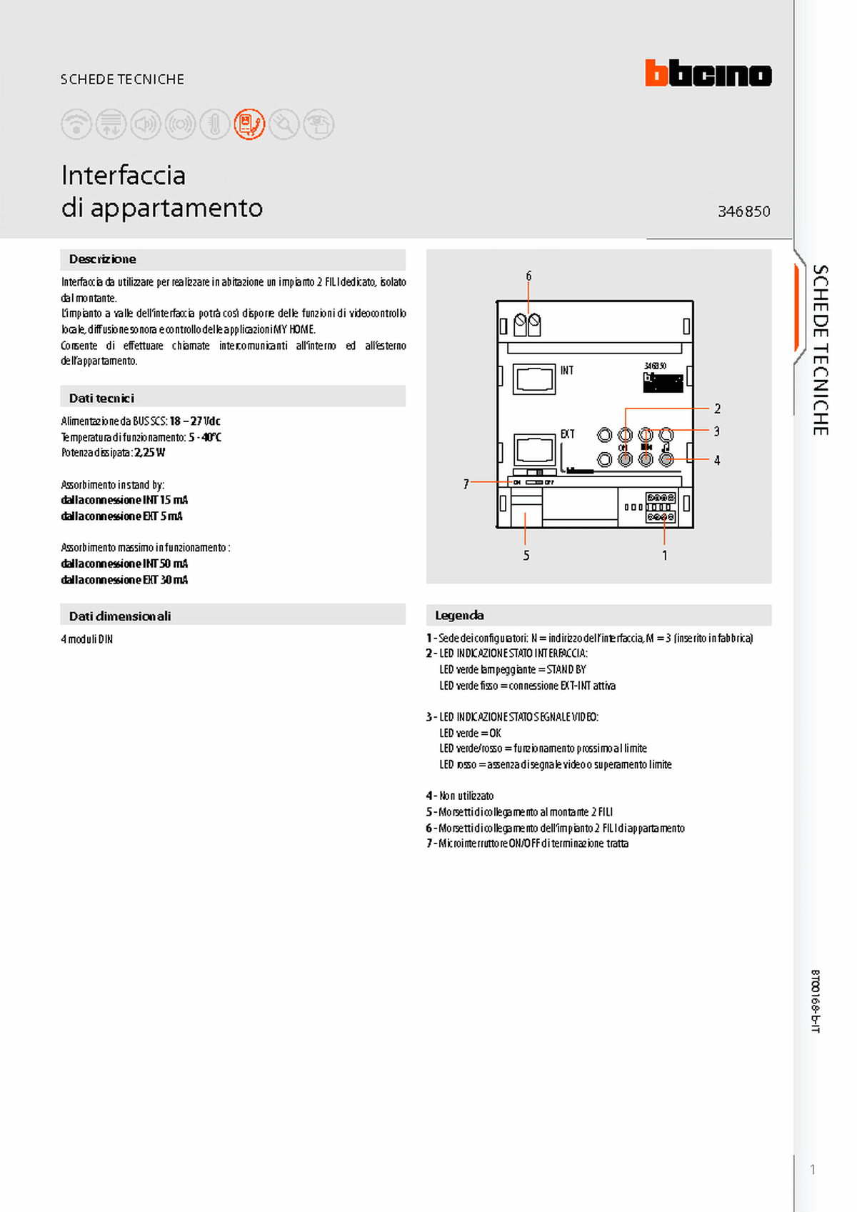 Fabrieksschema AUI technical sheet Italiaans Fabrieksschema AUI technical sheet Italiaans