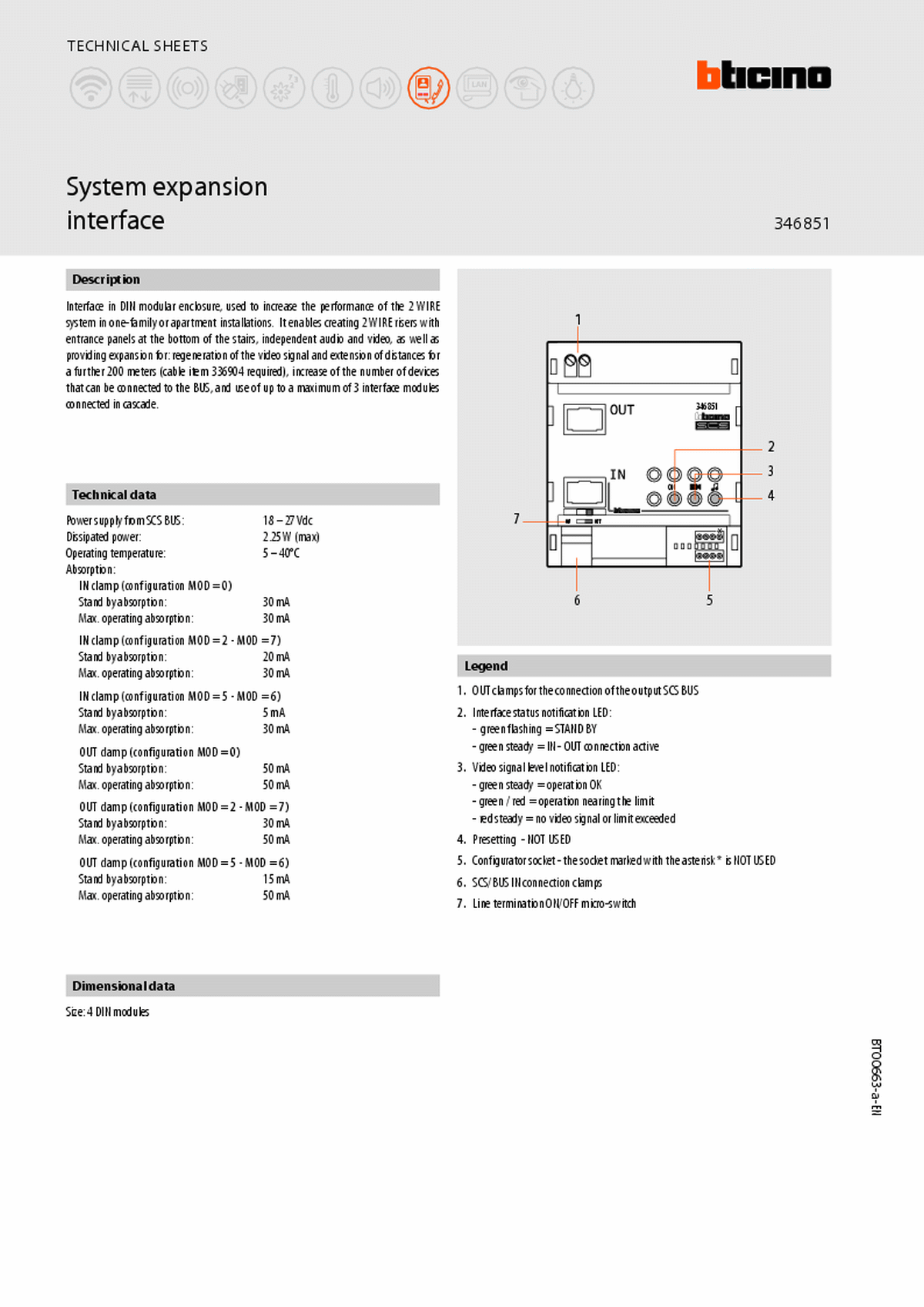Fabrieksschema SUI technical sheet