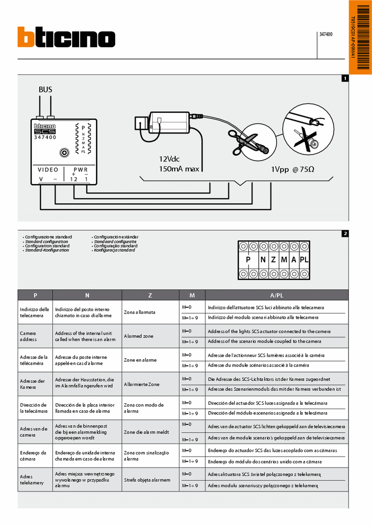 Fabrieksschema CX-I technical sheet