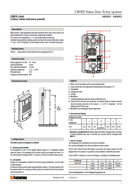 Fabrieksschema Serie 19A technical sheet