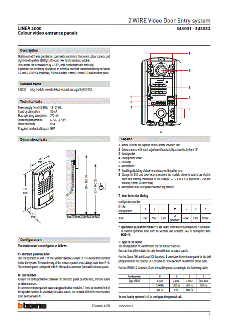 Fabrieksschema Serie 19A technical sheet Fabrieksschema Serie 19A technical sheet