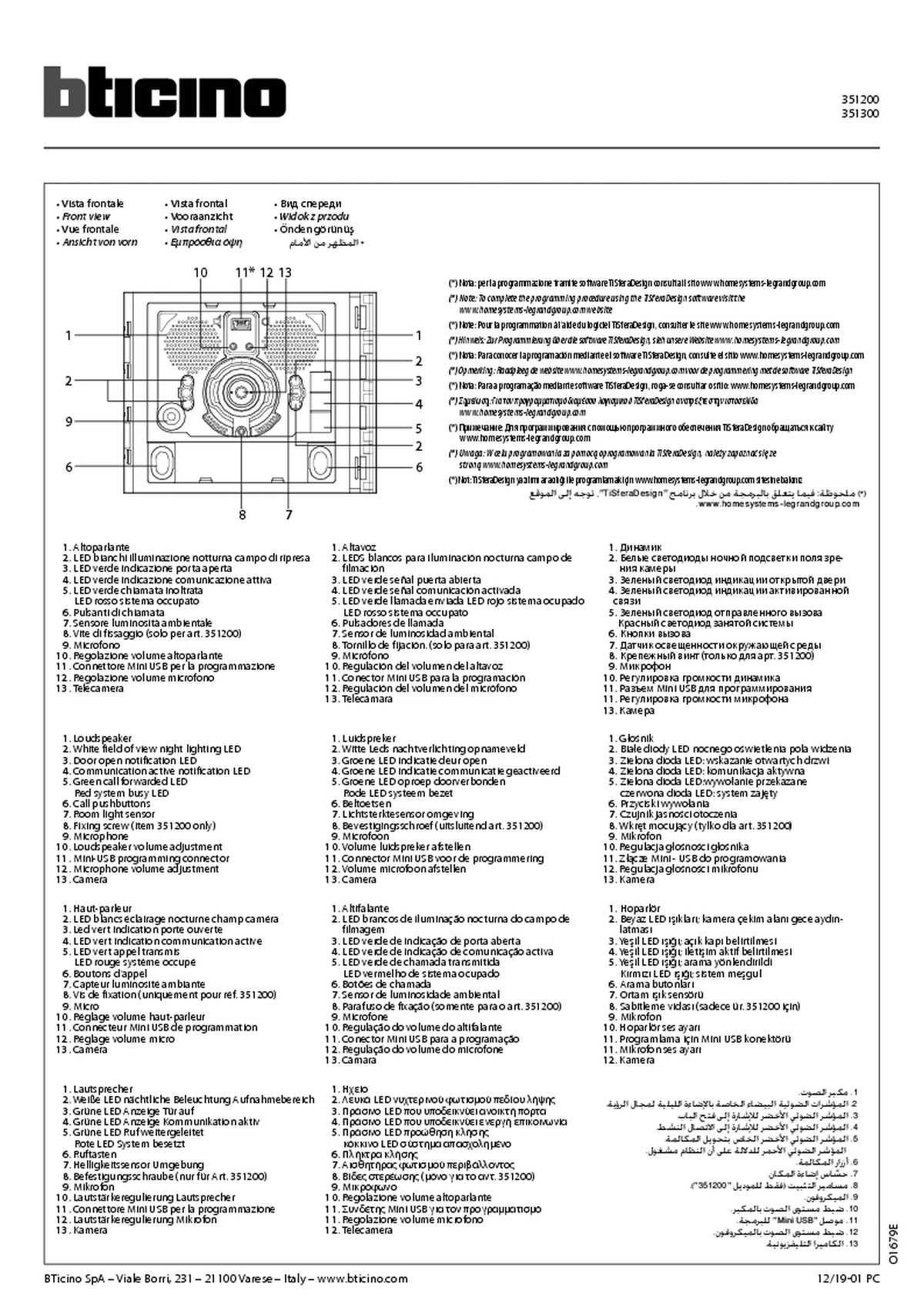 Fabrieksschema cameramodule Serie 131