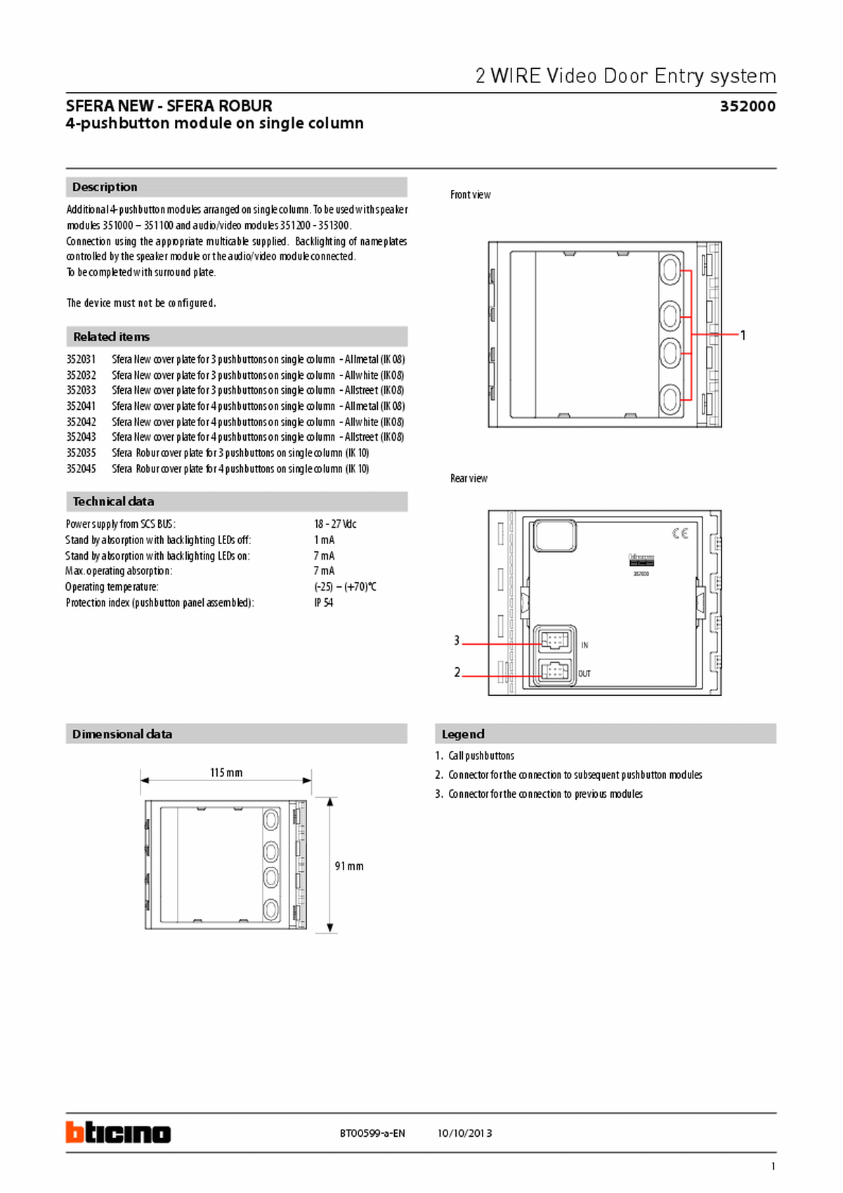 Fabrieksschema drukkermodule Serie 131 en Serie 151