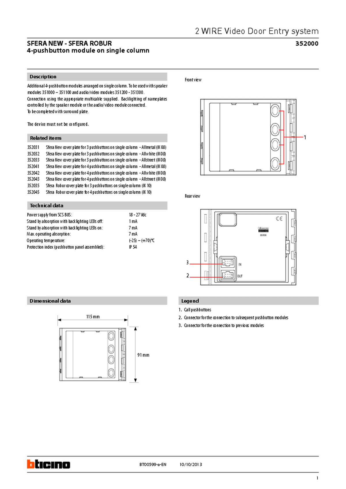 Fabrieksschema drukkermodule Serie 131 en Serie 151 Fabrieksschema drukkermodule Serie 131 en Serie 151