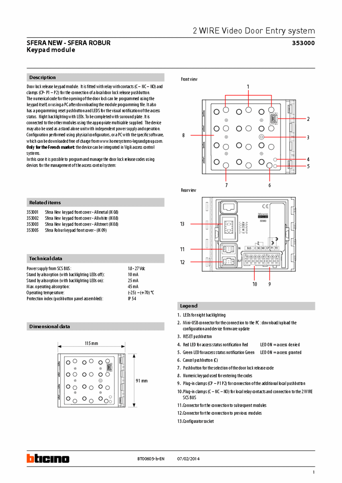 Fabrieksschema Serie 140-Serie 160 module codebediendeel technical sheet