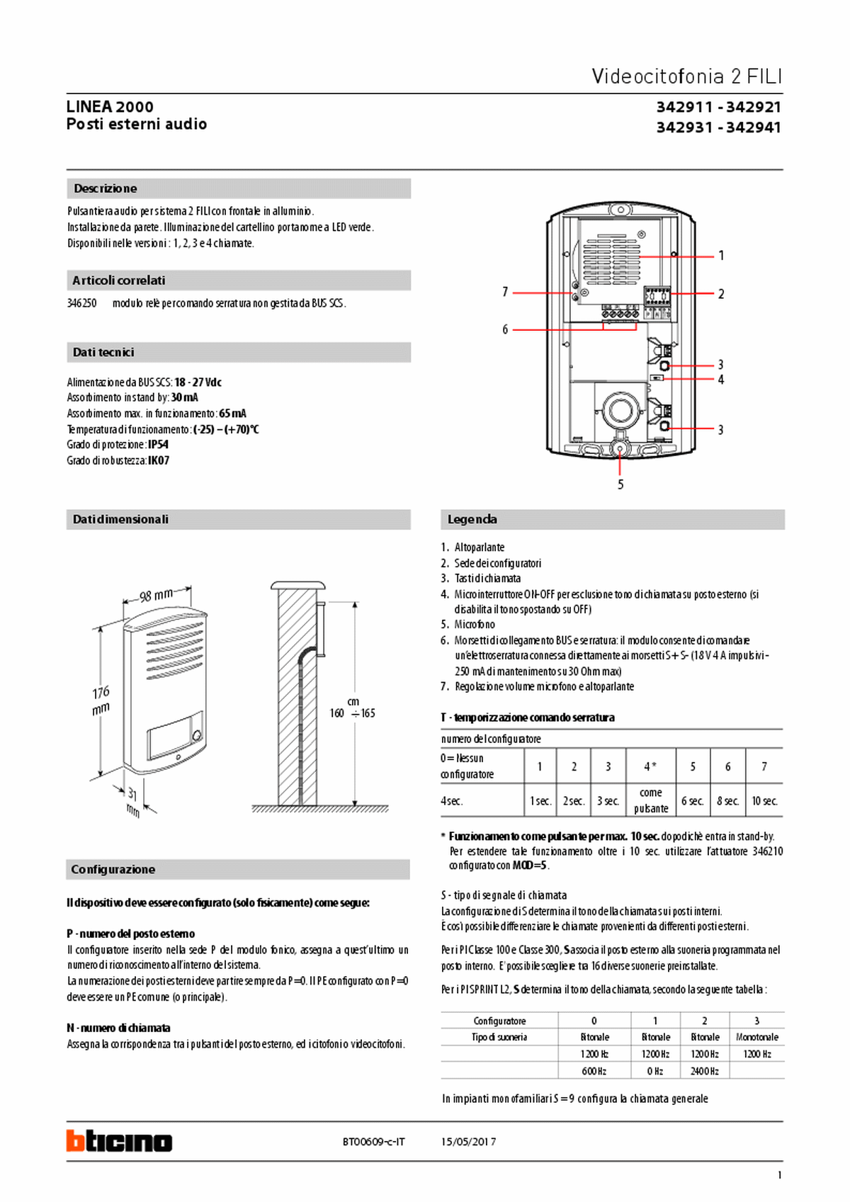 Fabrieksschema Serie 19A technical sheet