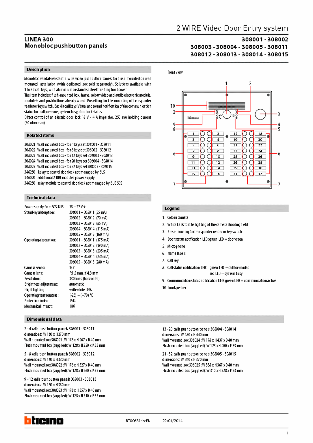 Fabrieksschema Serie 81V technical sheet B