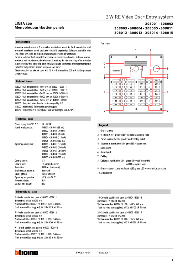 Fabrieksschema Serie 81V technical sheet C