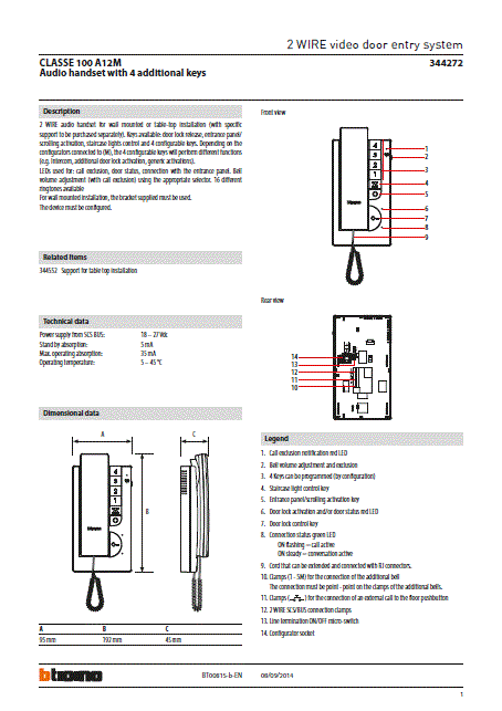 Fabrieksschema T-50 technical sheet Fabrieksschema T-50 technical sheet