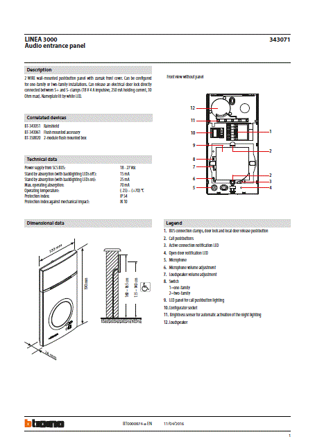 Fabrieksschema Serie 120A Fabrieksschema Serie 120A