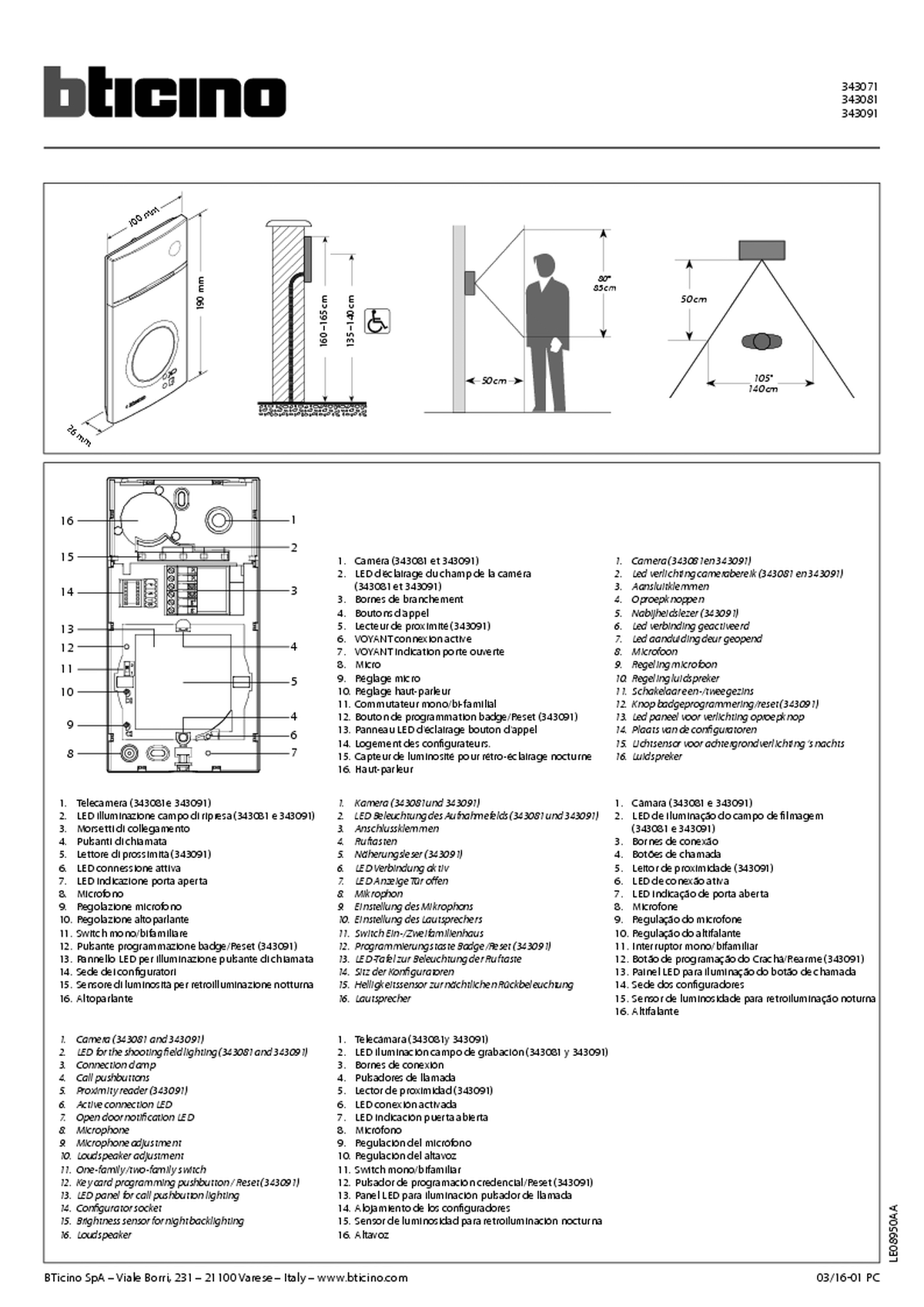 Fabrieksschema Serie 120