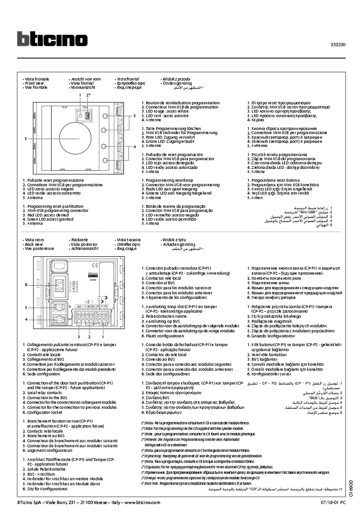 Fabrieksschema cameramodule Serie 131 technical sheet