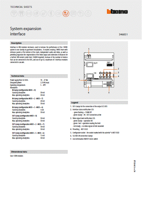 Fabrieksschema SUI technical sheet II