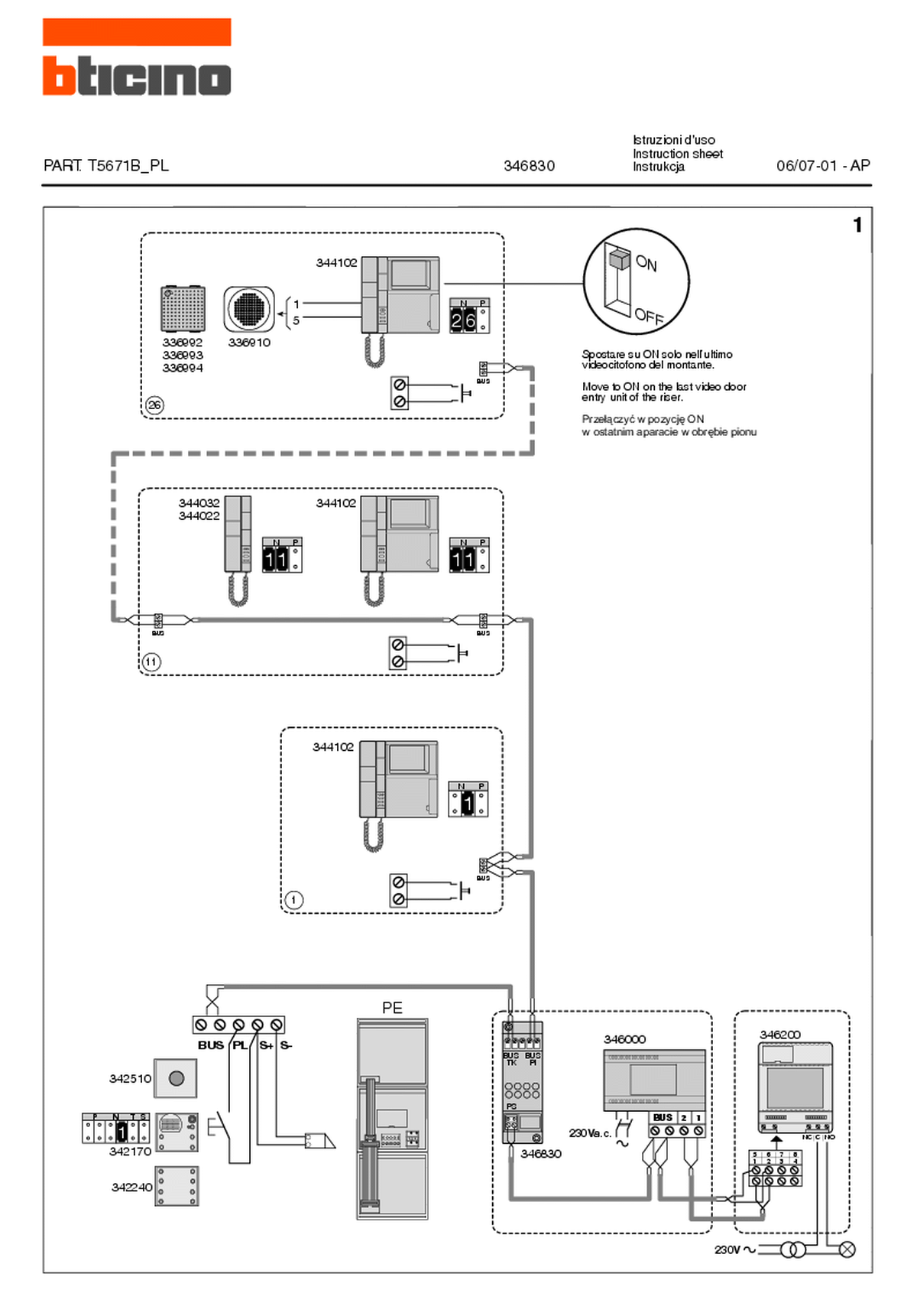 Fabrieksschema AV instruction sheet