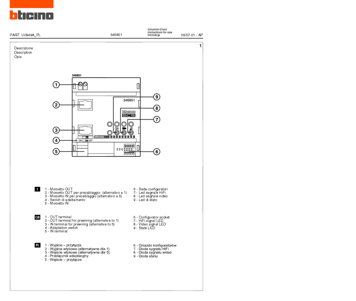 Fabrieksschema SUI instruction sheet