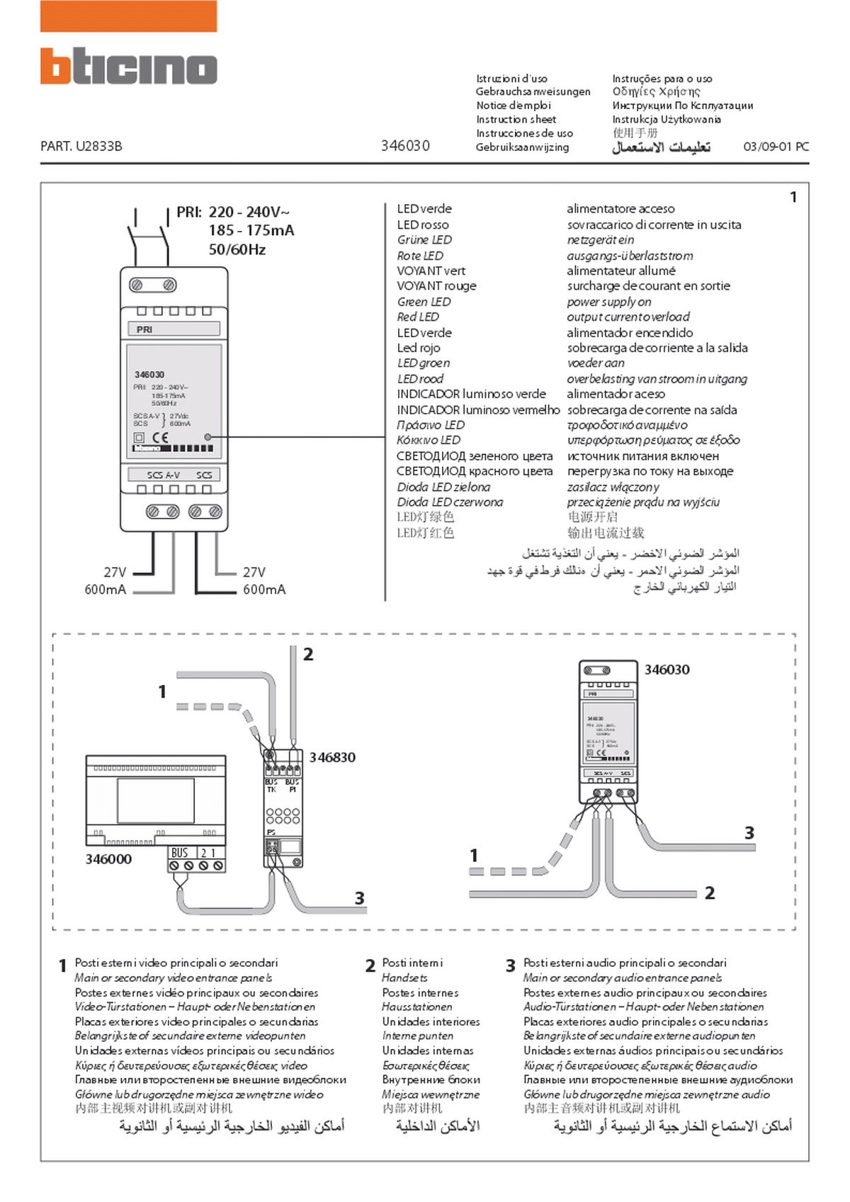 Fabrieksschema E-66 instruction sheet