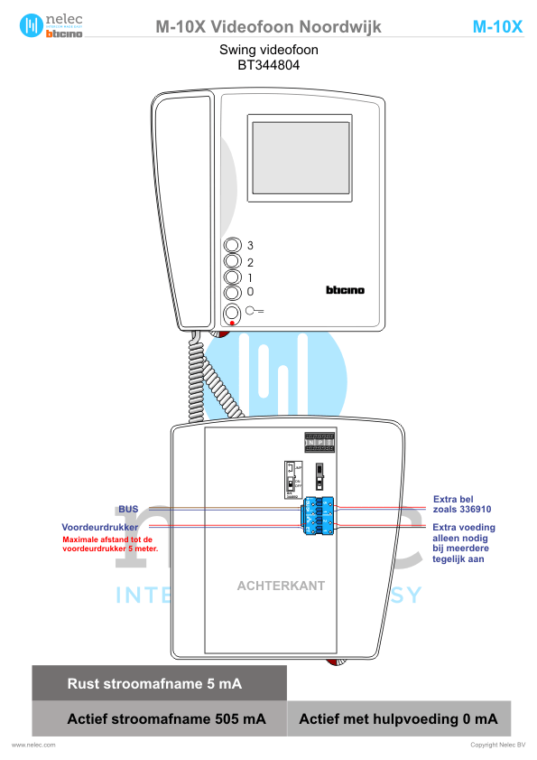 Installatiewijzer BTicino intercom M-10X videofoon